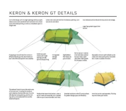 Hilleberg Keron 4 GT -Hilleber Camping Magasin detail keron4gt