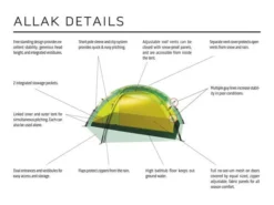 Hilleberg Allak 2 18 Hilleberg Allak 2 -Hilleber Camping Magasin details hilleberg allak