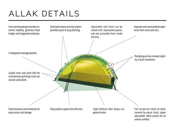 Hilleberg Allak 2 9 Hilleberg Allak 2 – Image 9