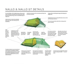 Hilleberg Nallo 4 -Hilleber Camping Magasin details nallo 2gt 1 1 1