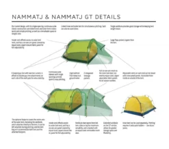 Hilleberg Nammatj 2 GT -Hilleber Camping Magasin details nammatj 1