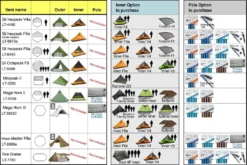 Luxe Outdoor Sil Hexpeak F6e -Hilleber Camping Magasin gamme tentes accessoires luxe outdoor 11