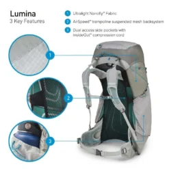 Osprey Lumina 45 -Hilleber Camping Magasin sac a dos osprey lumina 45 05