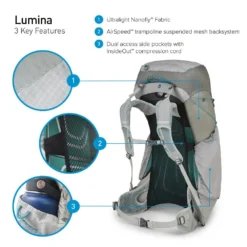 Osprey Lumina 60 -Hilleber Camping Magasin sac a dos osprey lumina 60 05