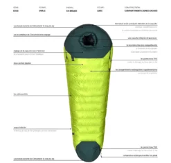 Aura BAZ 1000/800 -Hilleber Camping Magasin sac de couchage aura baz 11 1 1