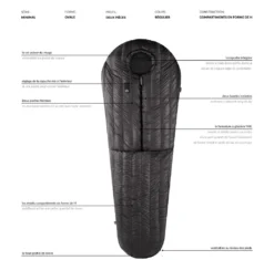 Aura OXY 200/860 -Hilleber Camping Magasin sac de couchage aura oxy 13