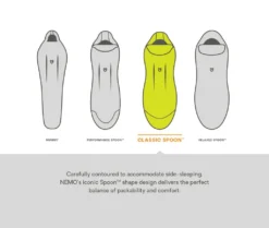 NEMO EQUIPMENT Nemo Disco Women's 30 -Hilleber Camping Magasin sac de couchage nemo disco womens 30 16