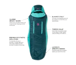 NEMO EQUIPMENT Nemo Forte Women’s 35 -Hilleber Camping Magasin sac de couchage nemo forte women 35 03