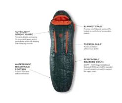 NEMO EQUIPMENT Nemo Riff Men's 15 -Hilleber Camping Magasin sac de couchage nemo riff mens 15 04