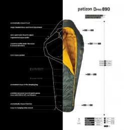 Patizon Dpro 890 -Hilleber Camping Magasin sac de couchage partizon dpro 890 23 1