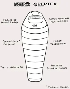 Rab Ascent 500 Women's -Hilleber Camping Magasin sac de couchage rab ascent 500 womens 4