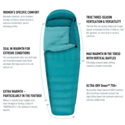 Sea To Summit Altitude ATII -Hilleber Camping Magasin sac de couchage sea to summit altitude atii 04