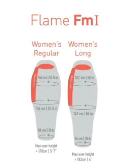 Sea To Summit Flame Fm1 -Hilleber Camping Magasin sac de couchage sea to summit flame fm1 09