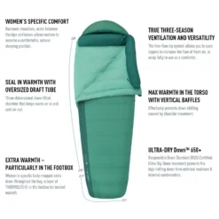 Sea To Summit Journey JOII -Hilleber Camping Magasin sac de couchage sea to summit journey joii 06