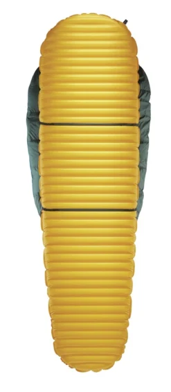 Therm-a-Rest Thermarest Hyperion 32 UL -Hilleber Camping Magasin sac de couchage thermarest hyperion 32 ul