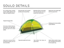 Hilleberg Soulo -Hilleber Camping Magasin soulo details