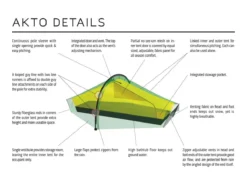 Hilleberg Akto -Hilleber Camping Magasin specification akto