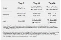 Hilleberg Tarp UL 20 -Hilleber Camping Magasin tarp hilleberg 5