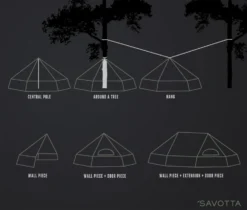 Savotta Hawu 4 -Hilleber Camping Magasin tente abri savotta havvu 4 22