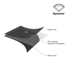 Samaya Equipment Samaya 2.5 -Hilleber Camping Magasin tente samaya 2.5 21