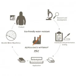 Vaude Low Chapel L XT 2P -Hilleber Camping Magasin tente vaude low chapel l xt 2p 07